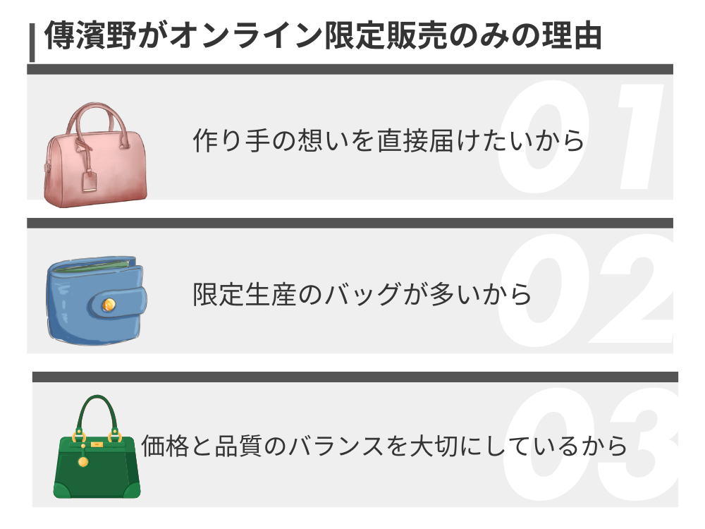 傳濱野　オンライン限定販売3つの理由