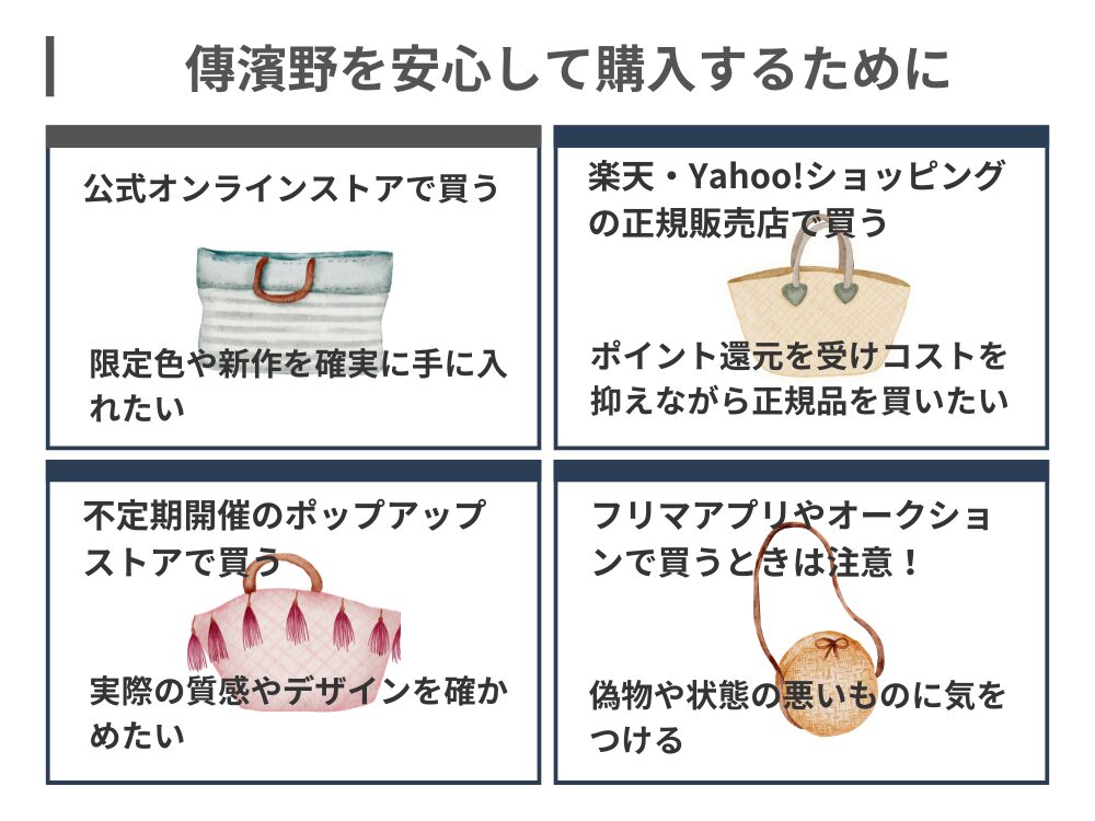 傳濱野 安心して買える2つの場所